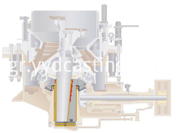 Κύριος δακτύλιος άξονα Main shaft bushing
